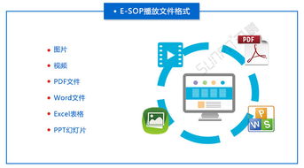 上海工博會訊鵬展品 集成化MES系統(tǒng)解決方案——融合生產(chǎn)管理電子看板、eSOP多功能作業(yè)指導(dǎo)書與軟硬件研發(fā)的創(chuàng)新實踐